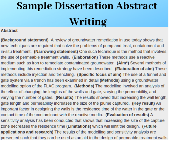 what to include in abstract of dissertation