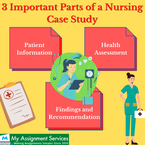 how to write a case study in nursing