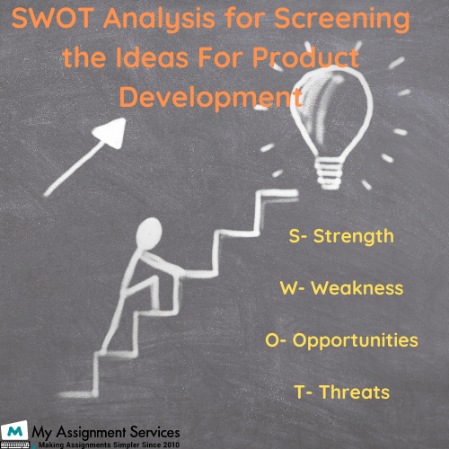 SWOT analysis for product development