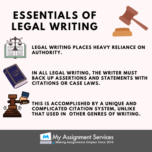 assignment in legal terminology