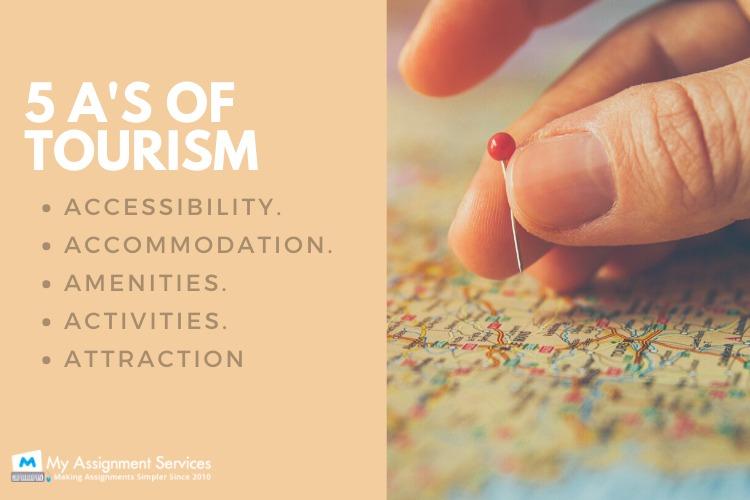 tourism motivation dissertation