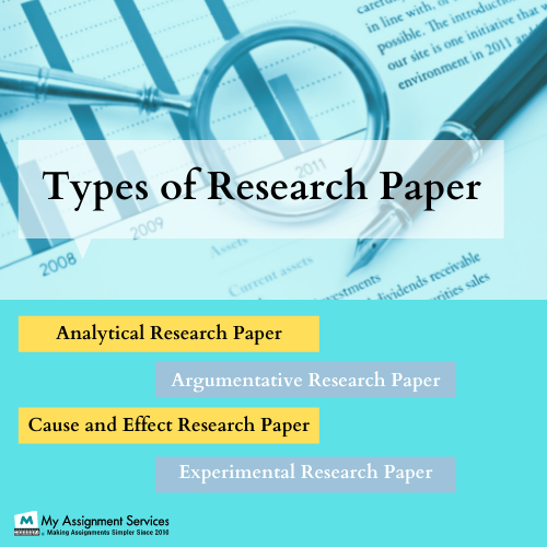 research paper buy