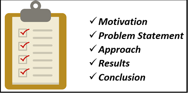 Dissertation Abstract Writing Services